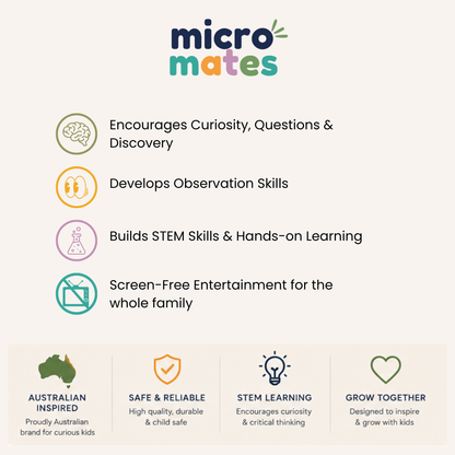 Micro Mates™ Digital Microscope